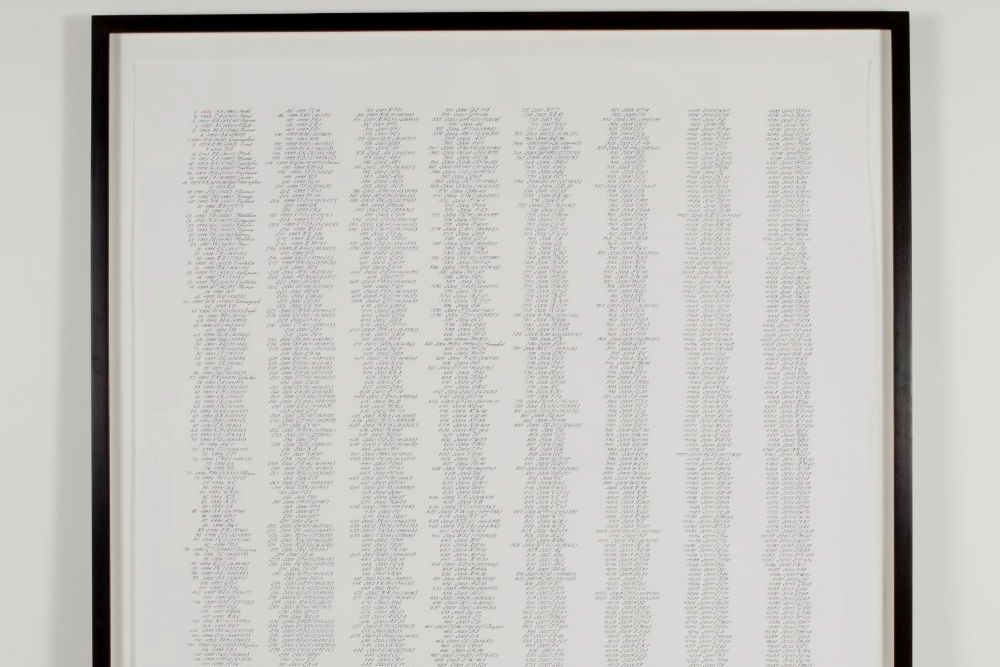 Archivbeispiel: kalligraphische Auftragsarbeit mit 1.417 Namen in Kleinstschrift